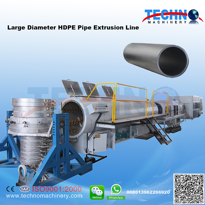 Large Diameter HDPE Pipe Extrusion Line